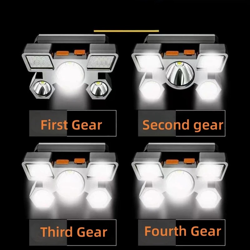 USB Rechargeable Headlamp Port - огляд і ціна Fish Finder Battery