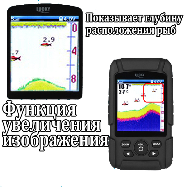 Lucky FF718LiC 2-in-1 Colored  - огляд і ціна Fish Finder Cable