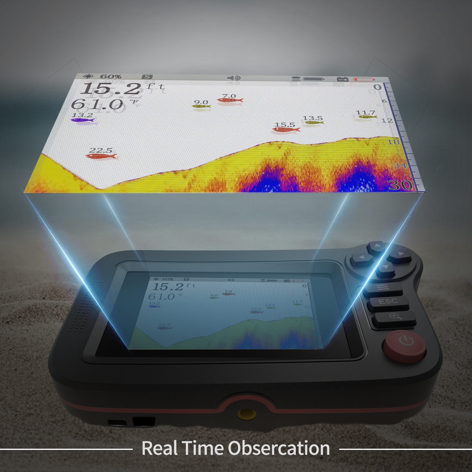 FindFish 200M Portable Fish Fi - огляд і ціна Fish Finder Portable