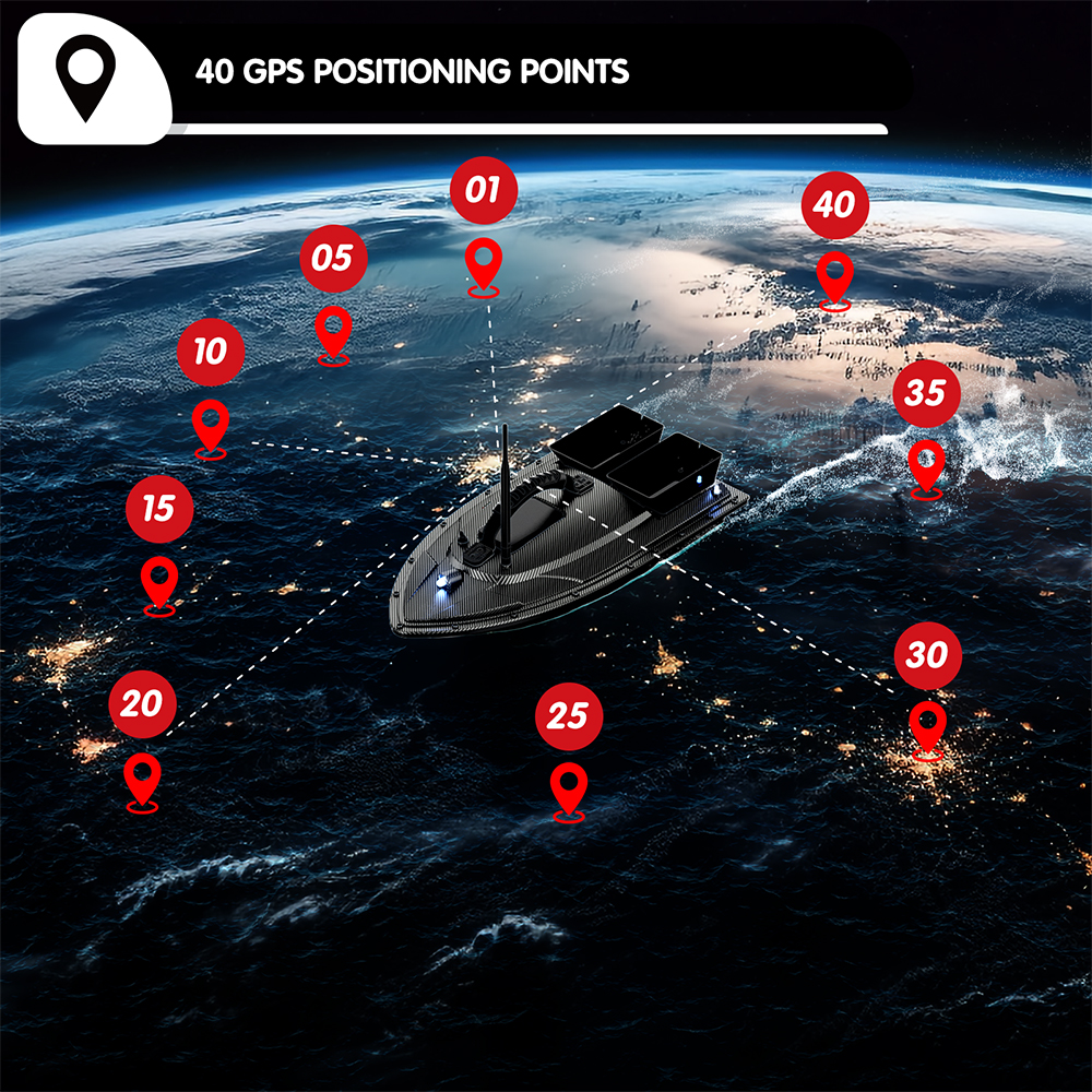 V070 12000mAh/5200mAh RC Bait  - огляд і ціна Fishing Gps