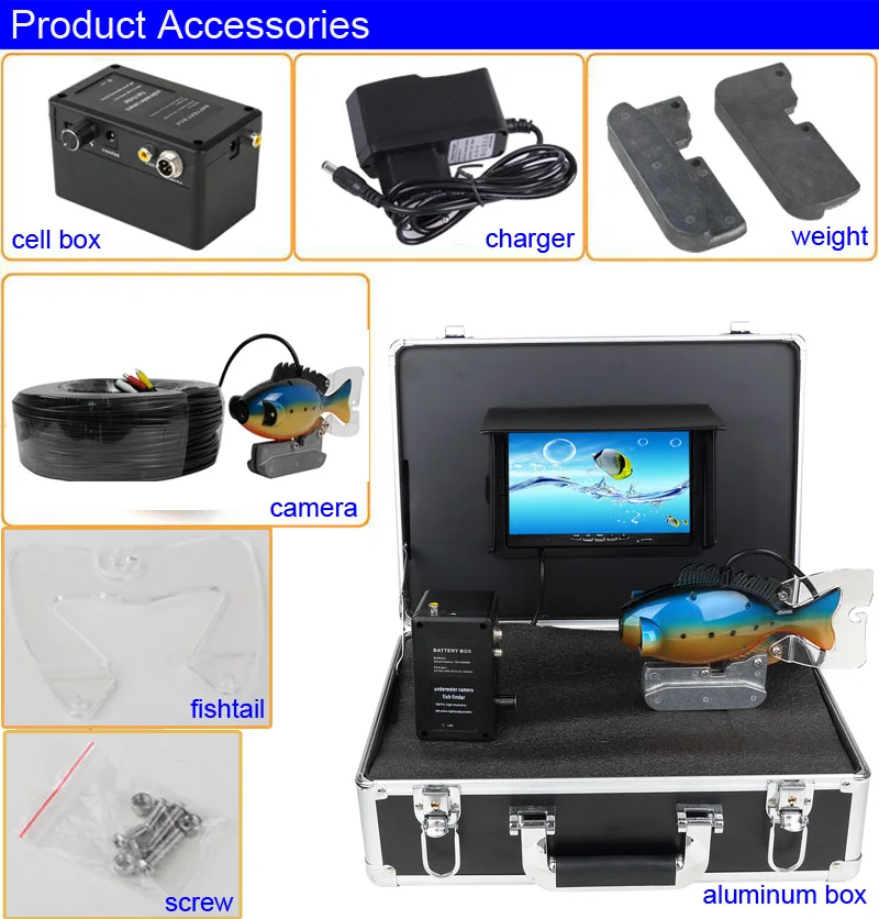 SY801 Underwater Fishing Camer - огляд і ціна Fishing Camera