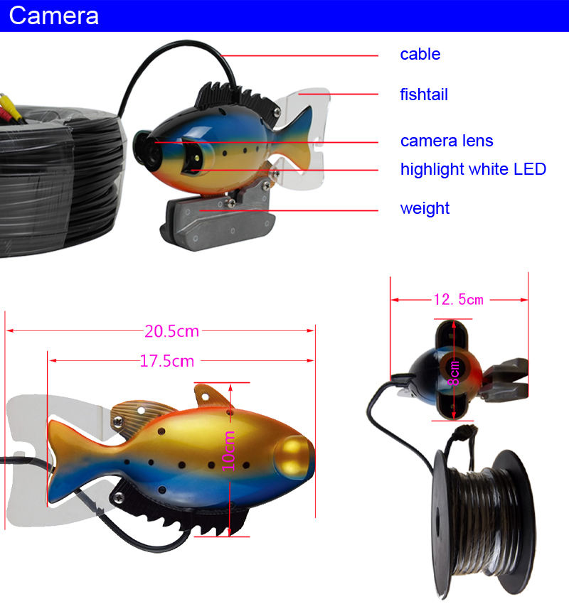 SY801 Underwater Fishing Camer - огляд і ціна Fishing Camera