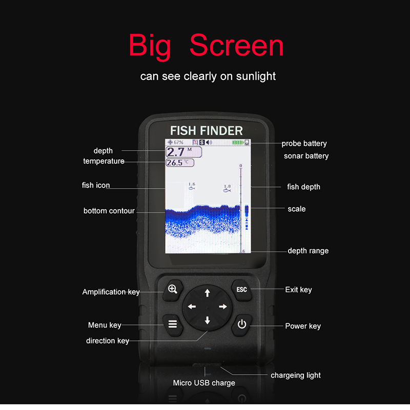 Portable Sonar Sensor Transduc - огляд і ціна Fish Finder Portable