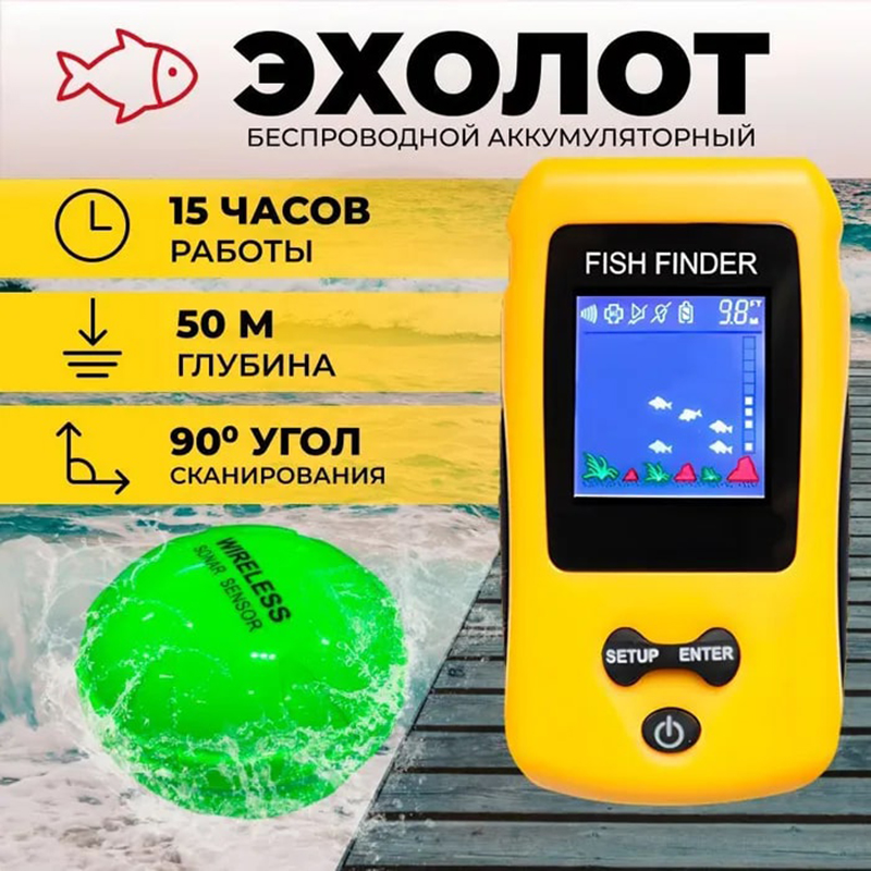 Heavy-duty vertical base mount - огляд і ціна Fish Finder Mount