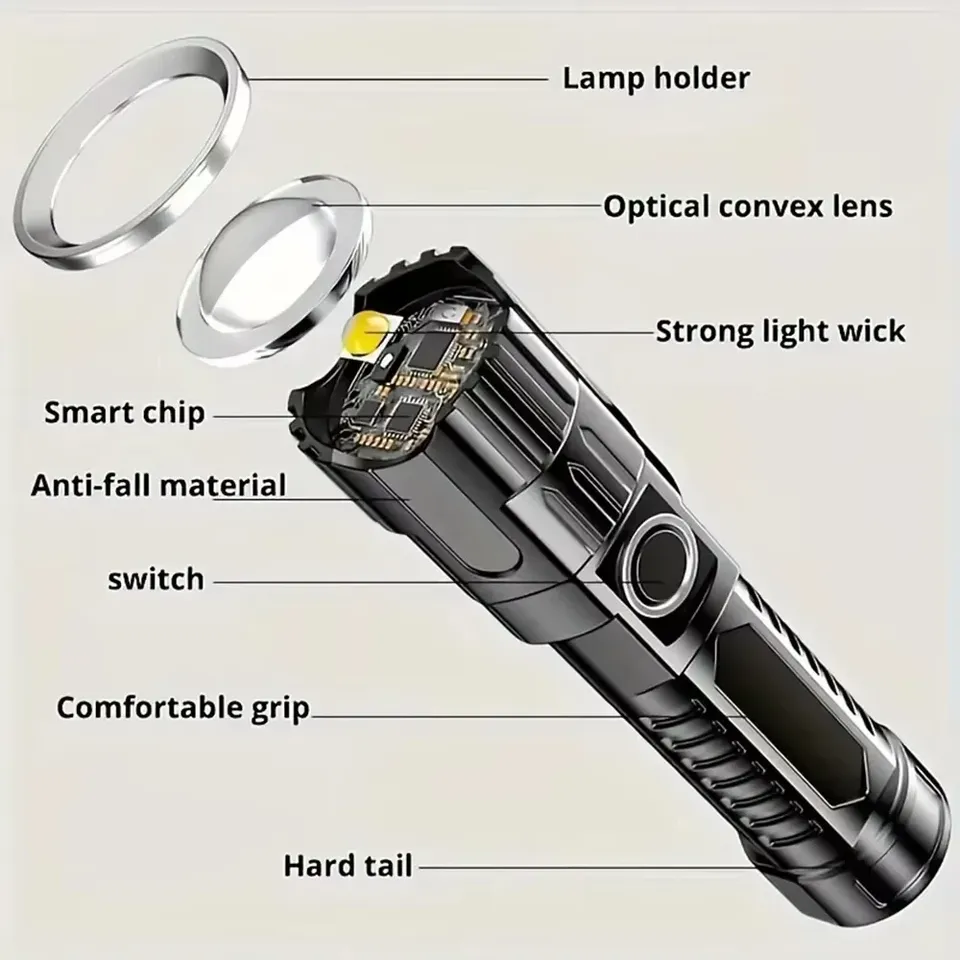 Super Bright LED Flashlight US - огляд і ціна Fish Finder Battery