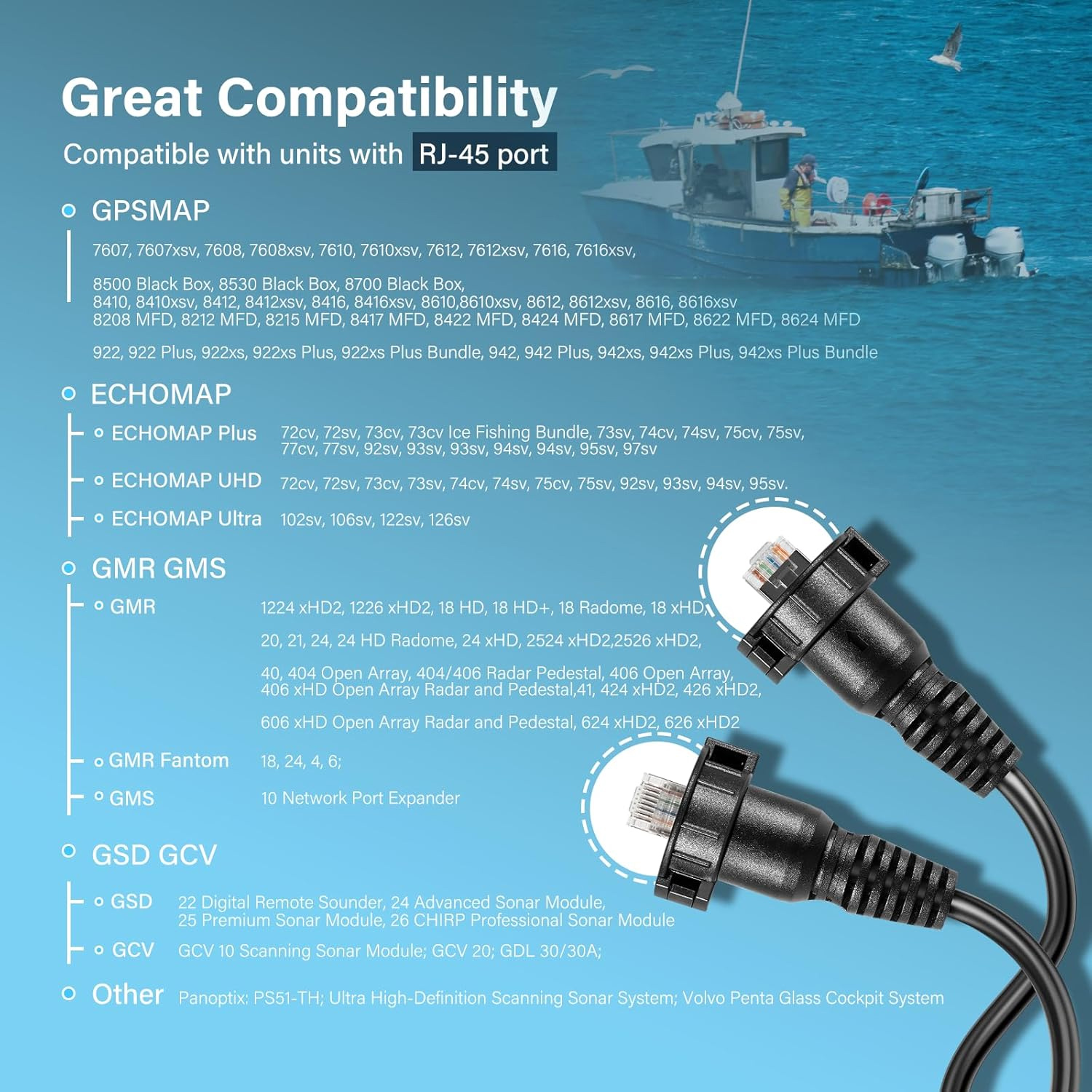 30 Foot Marine Network Cable f - огляд і ціна Fish Finder