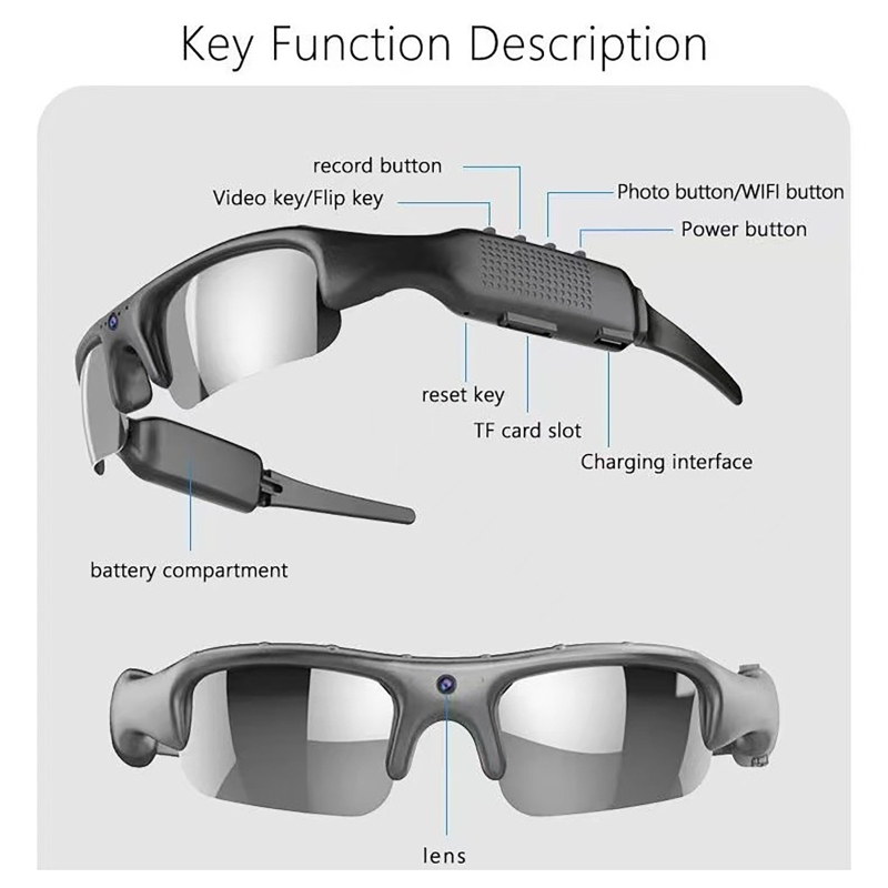 Outdoor Sport Camera Glasses 1 - огляд і ціна Fishing Camera